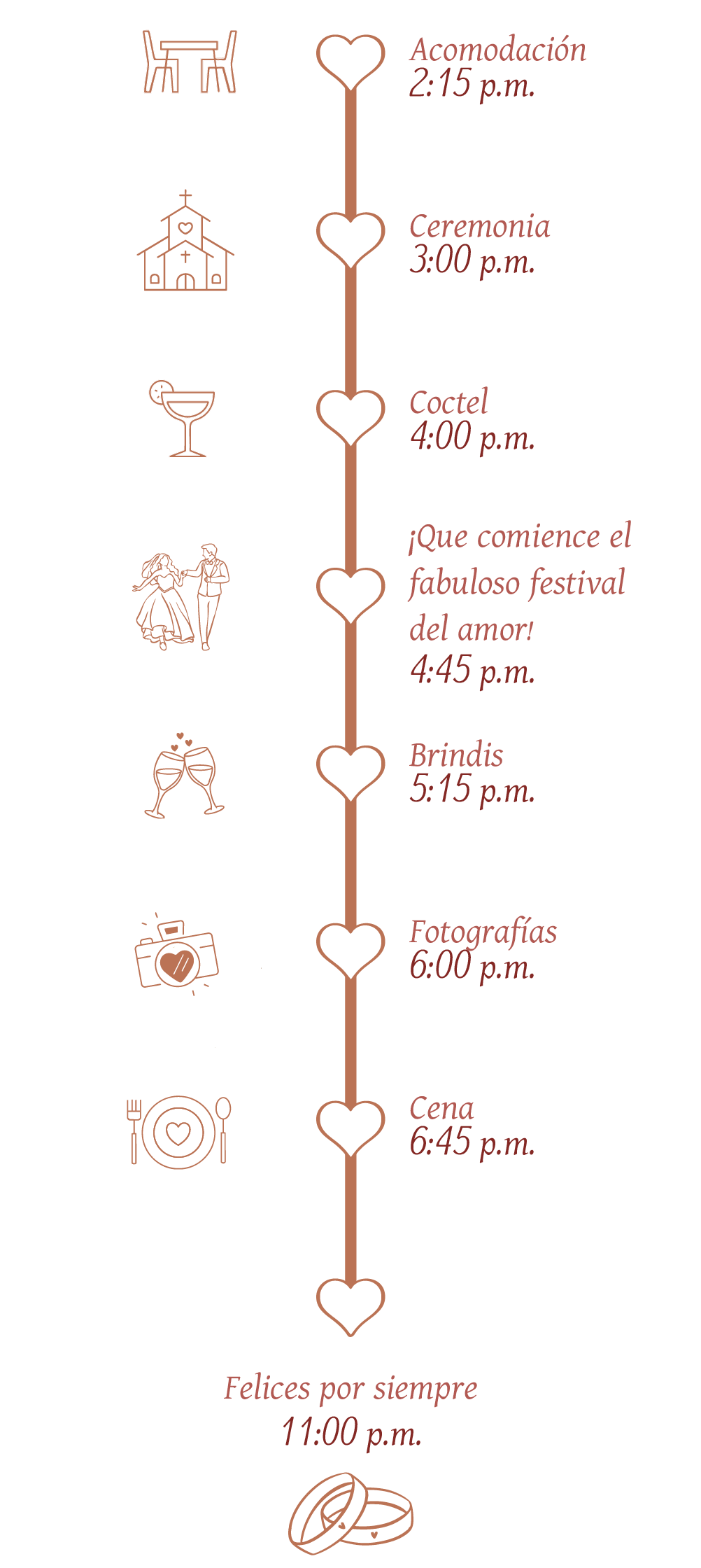 Itinerario - L&M 3