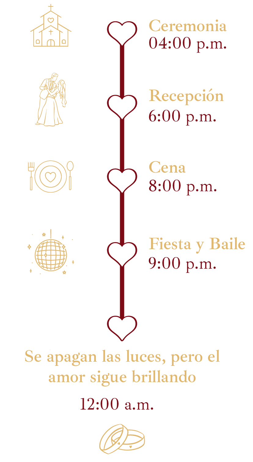 Itinerario - Andrés y Marcela