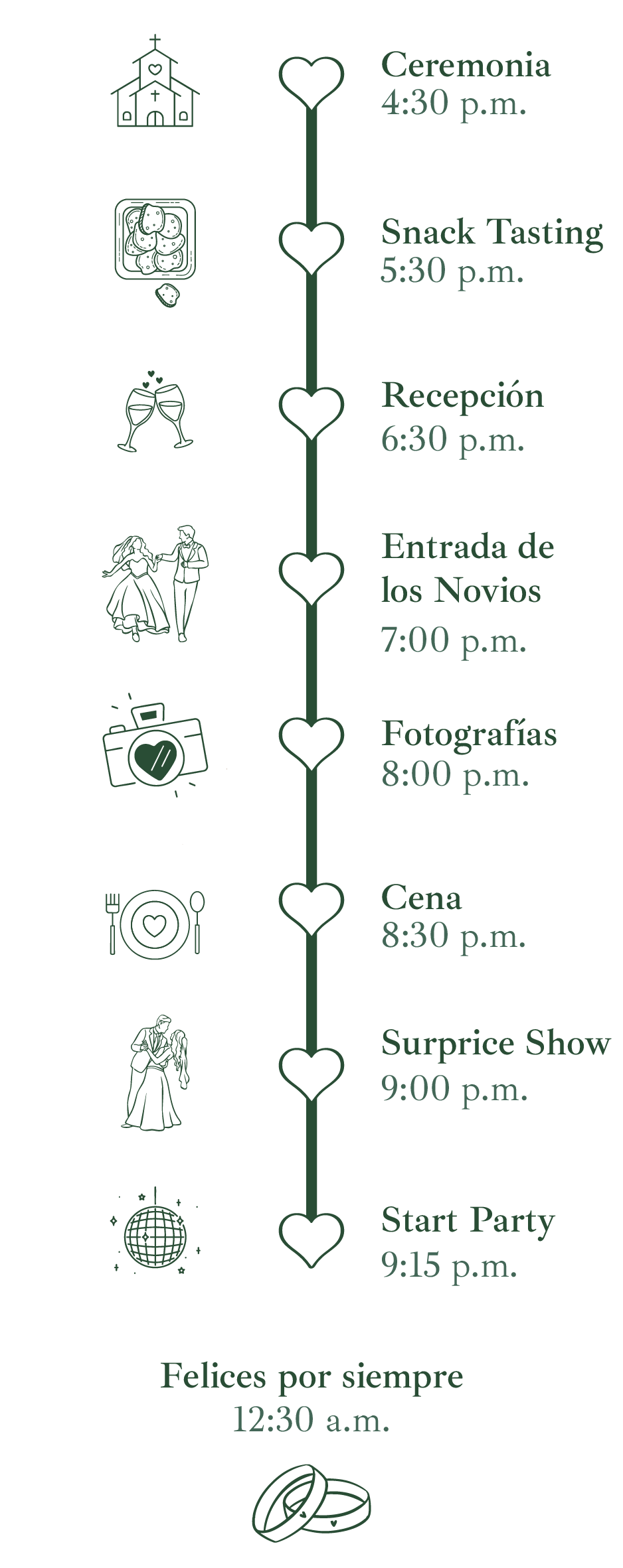 Itinerario - Marce y Andrés