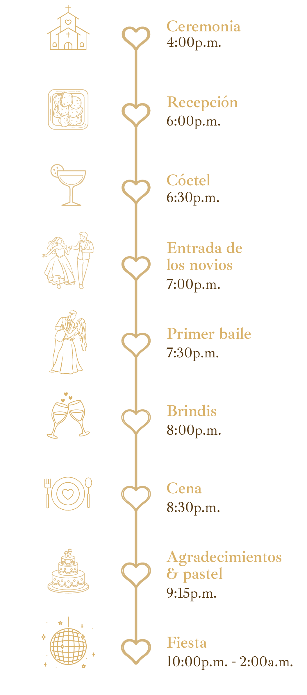 Itinerario - Liliana
