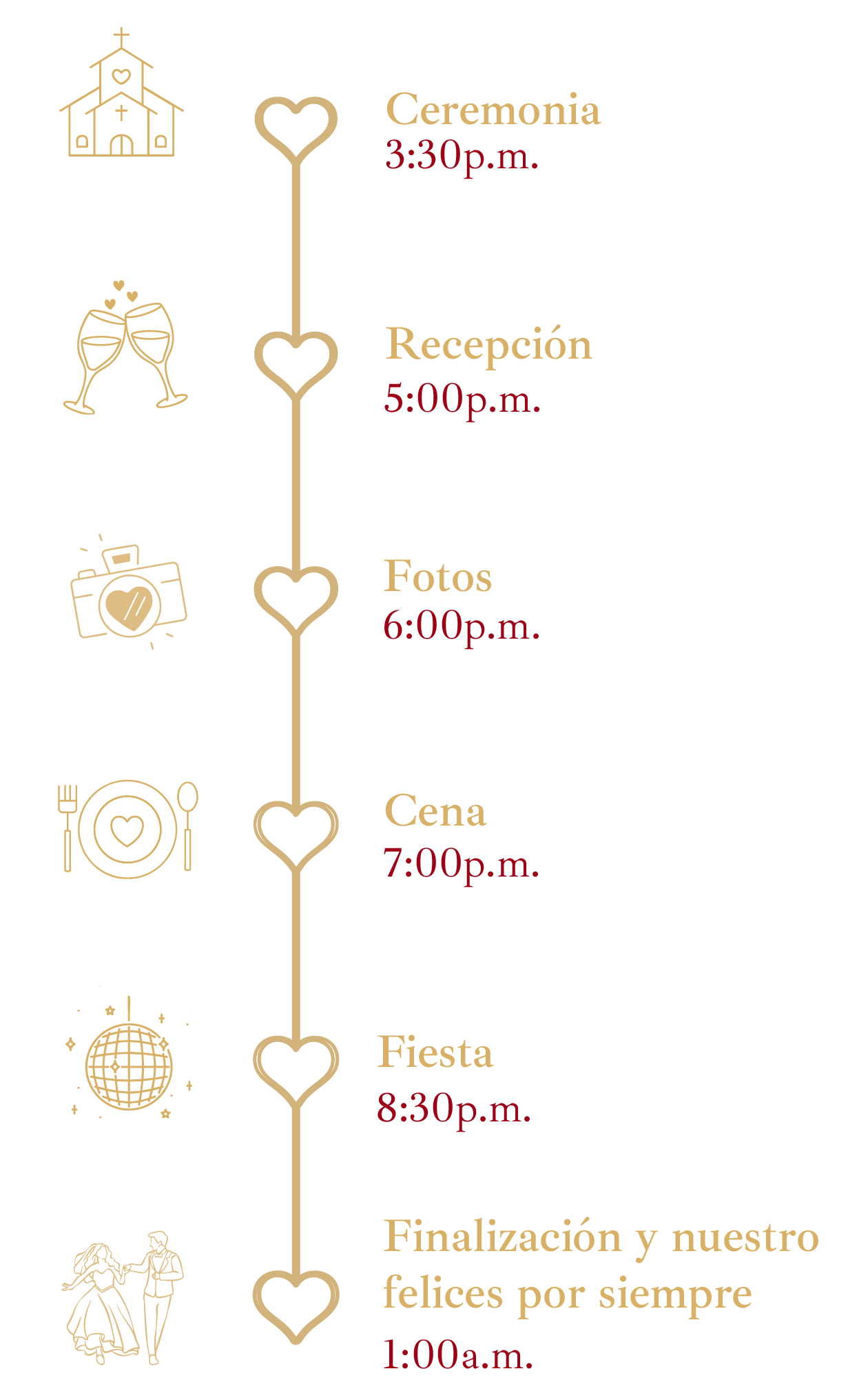 Itinerario