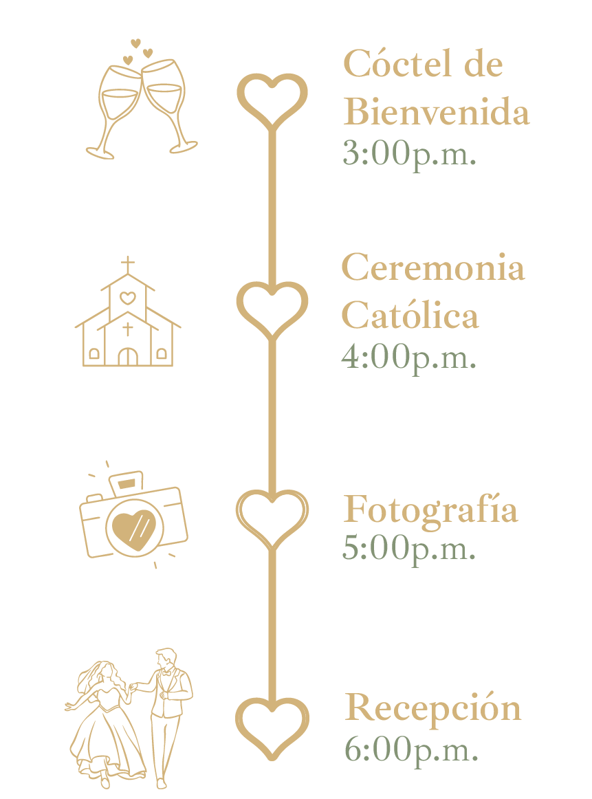 Itinerario - Alejandra y Alejandro 2