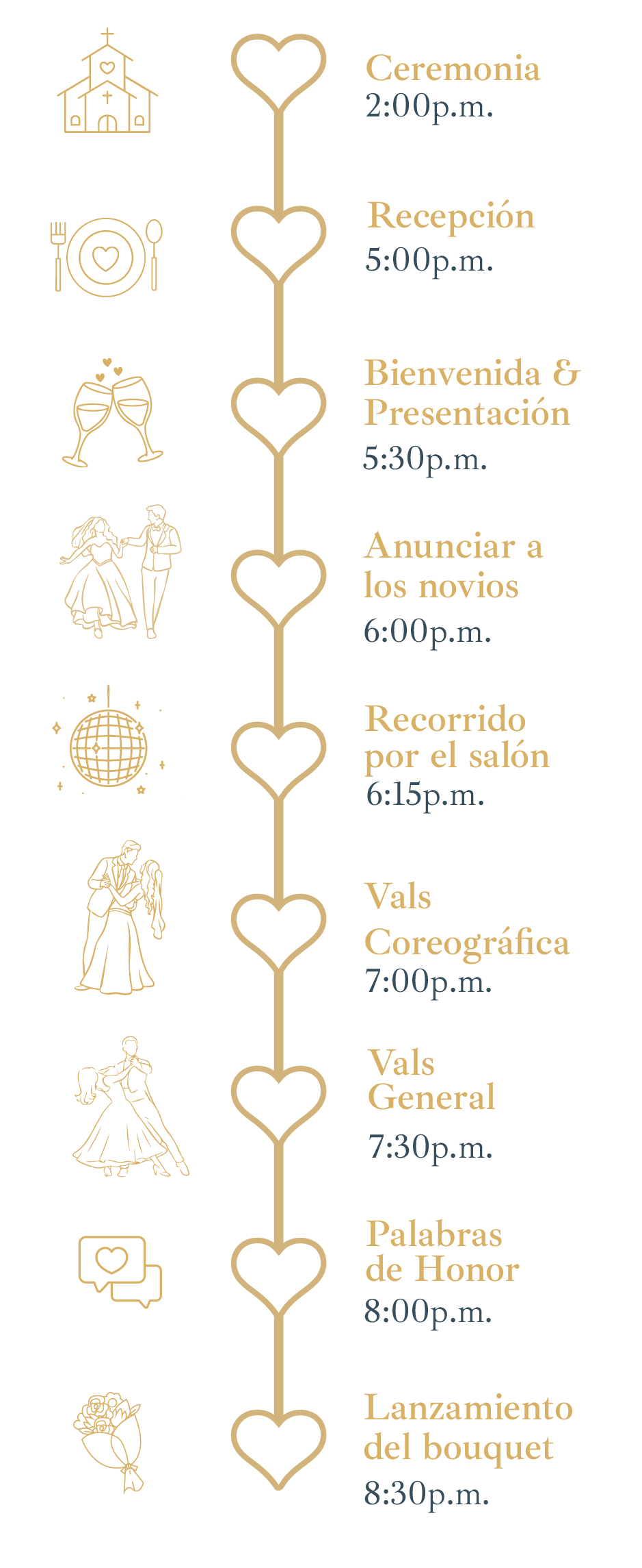 Itinerario Andrés y Daniela Nuevo
