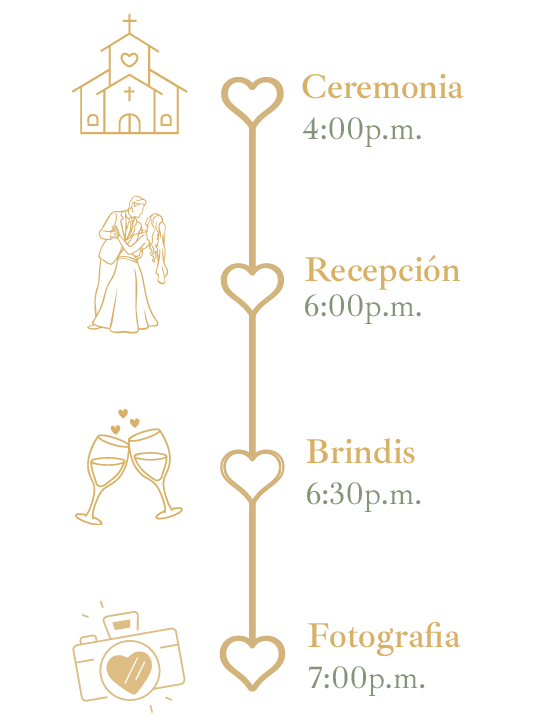 Itinerario Mayury