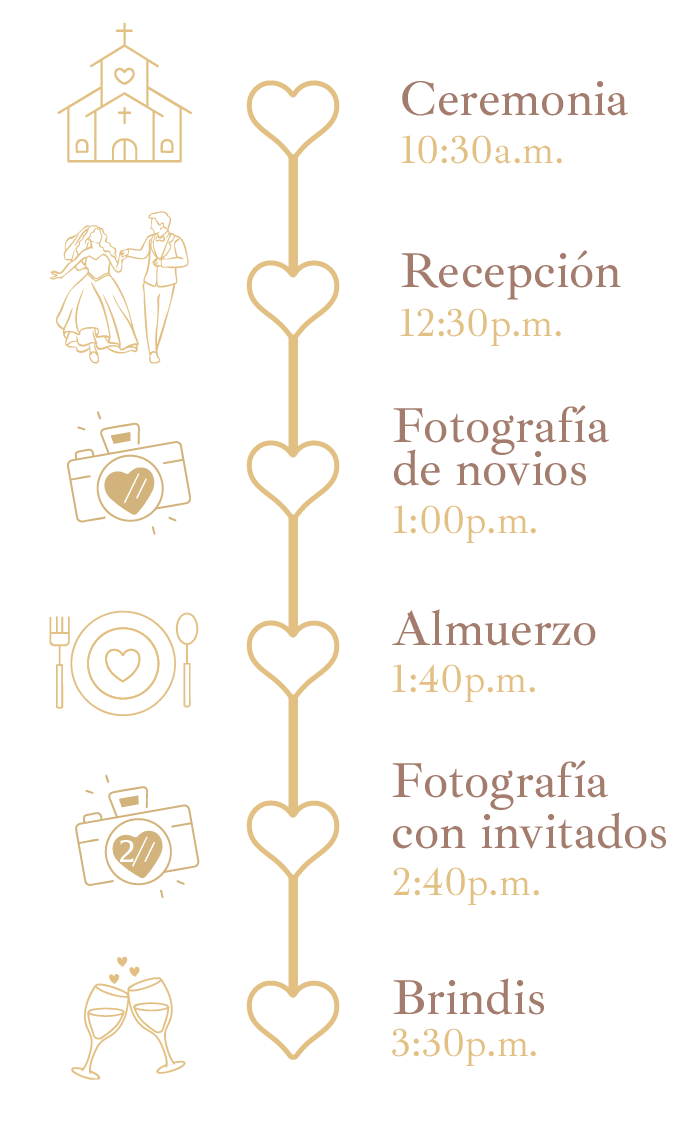 Itienerario-Lizeth & Jorge3