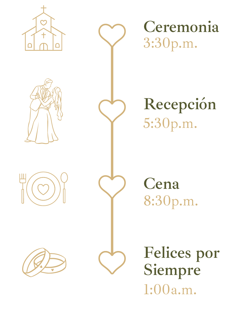 Itinerario-Liliana & Andres