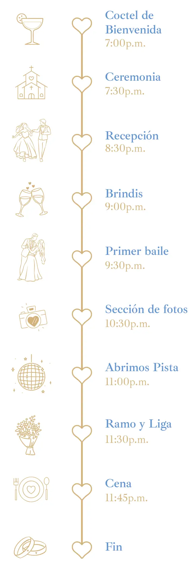 Itinerario - JHONN & KLAY 2