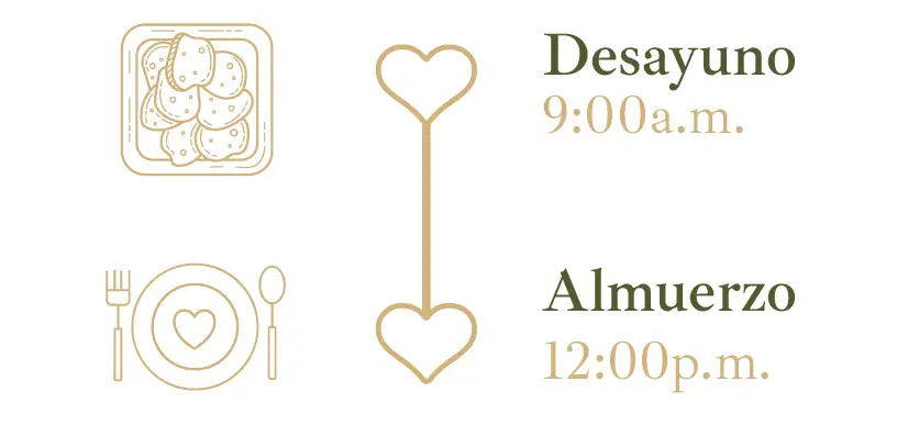Itinerario - Lina y Jose 3