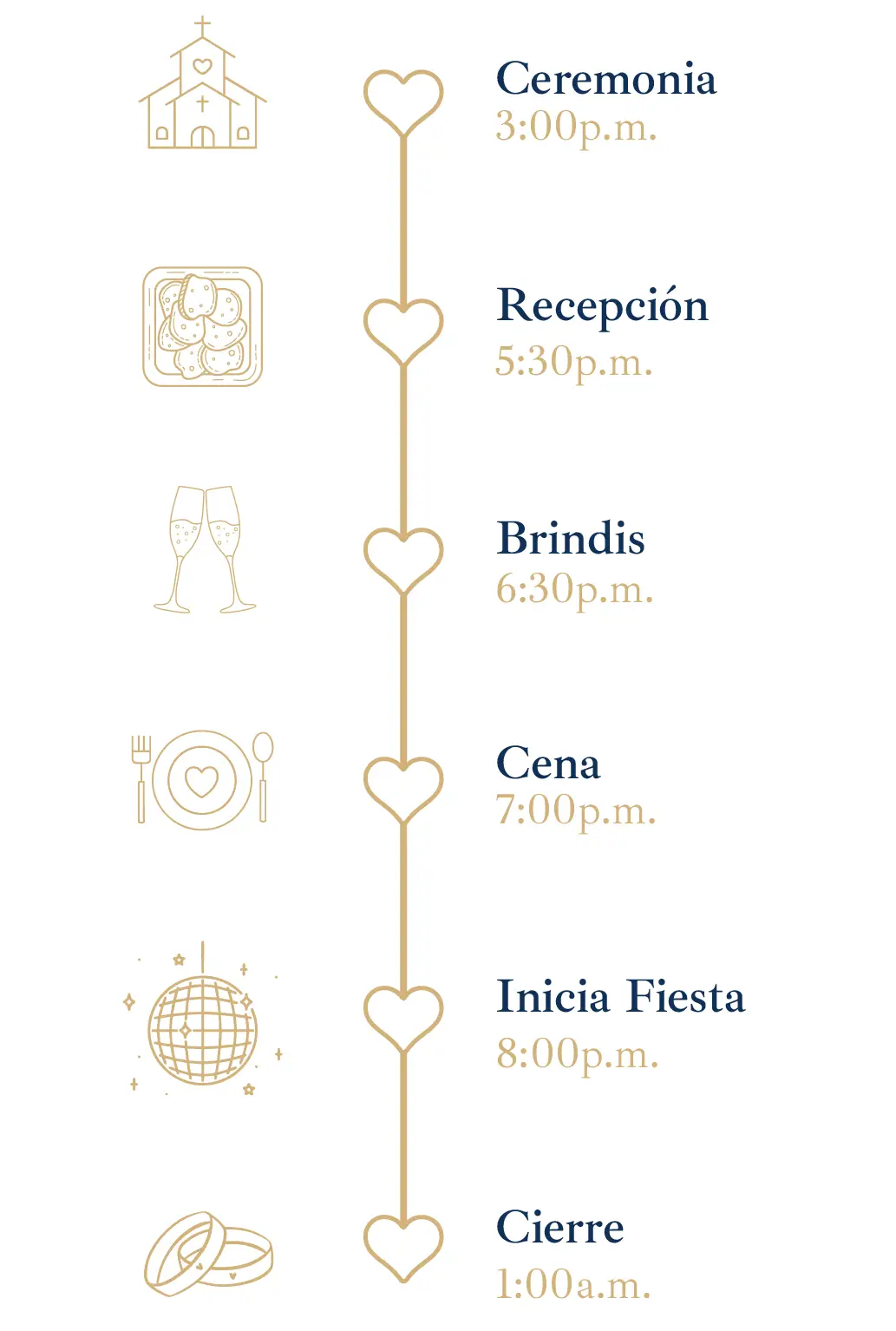 Itinerario - Yesith & Daniela_1