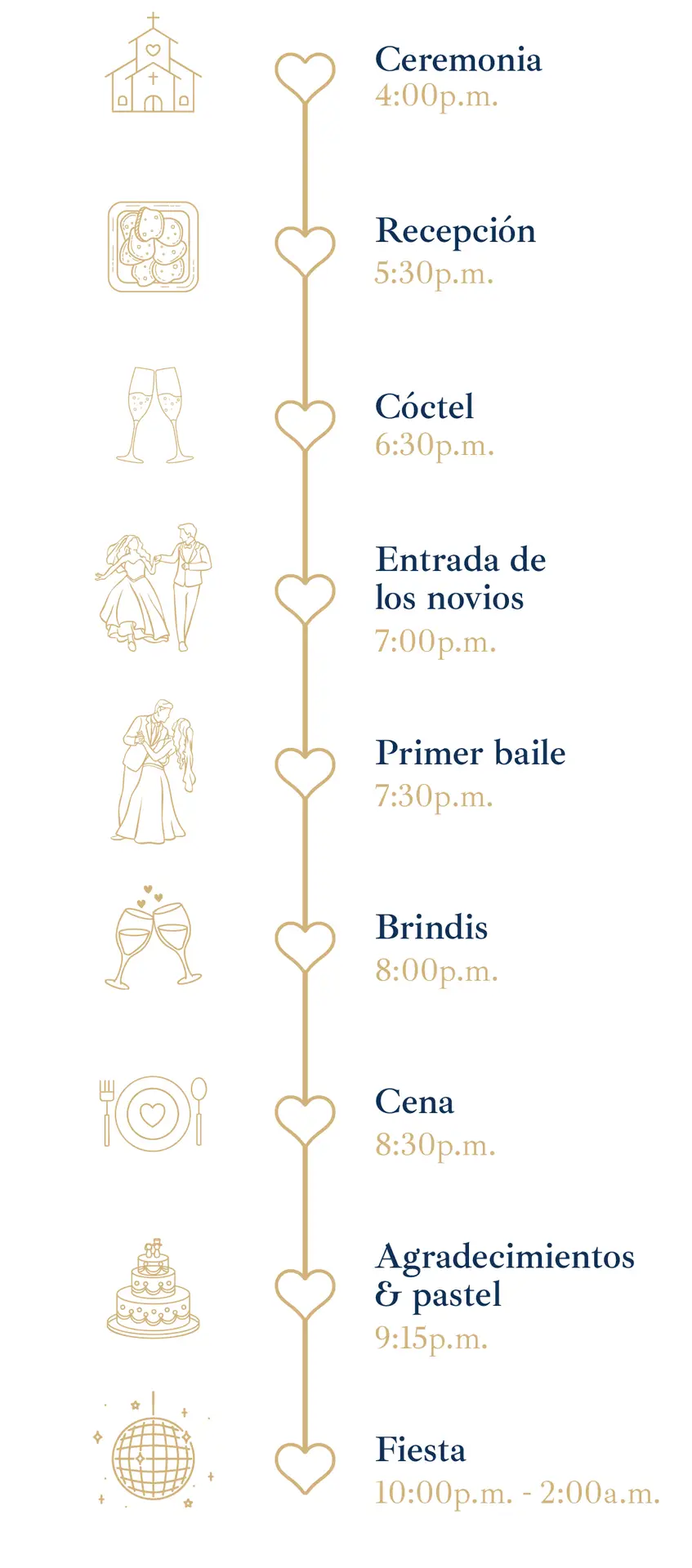 Itinerario - 0.3 Zafiro