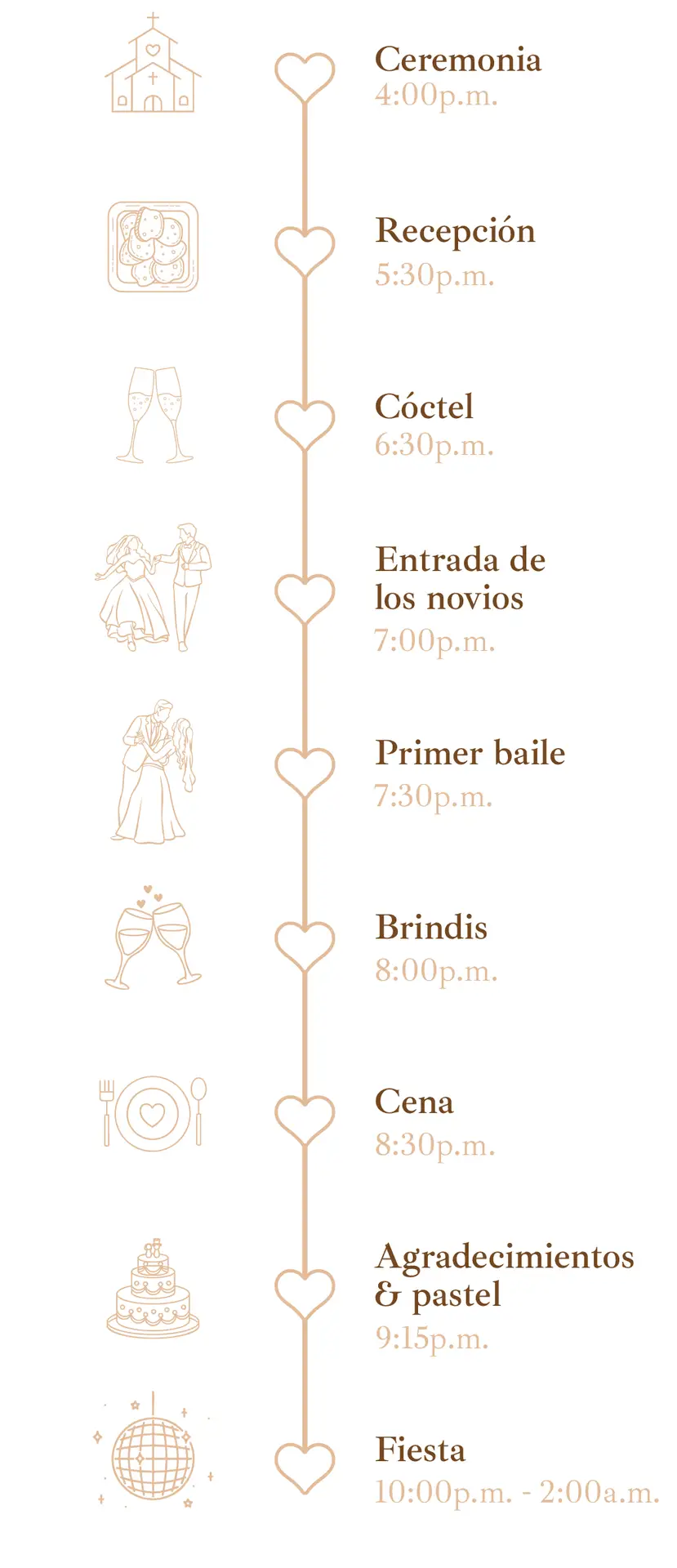 Itinerario - 0.4 Peonía