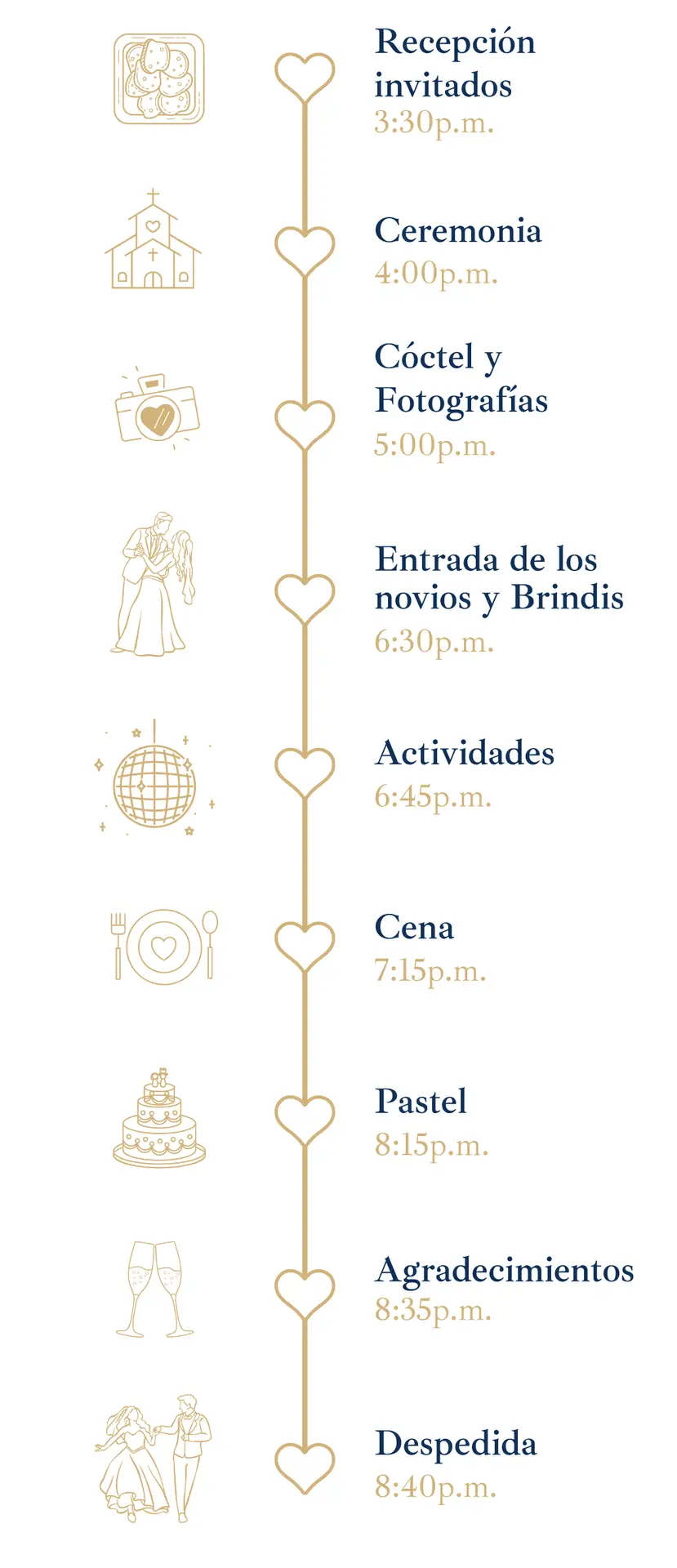 Itinerario - Marcela & Alberto