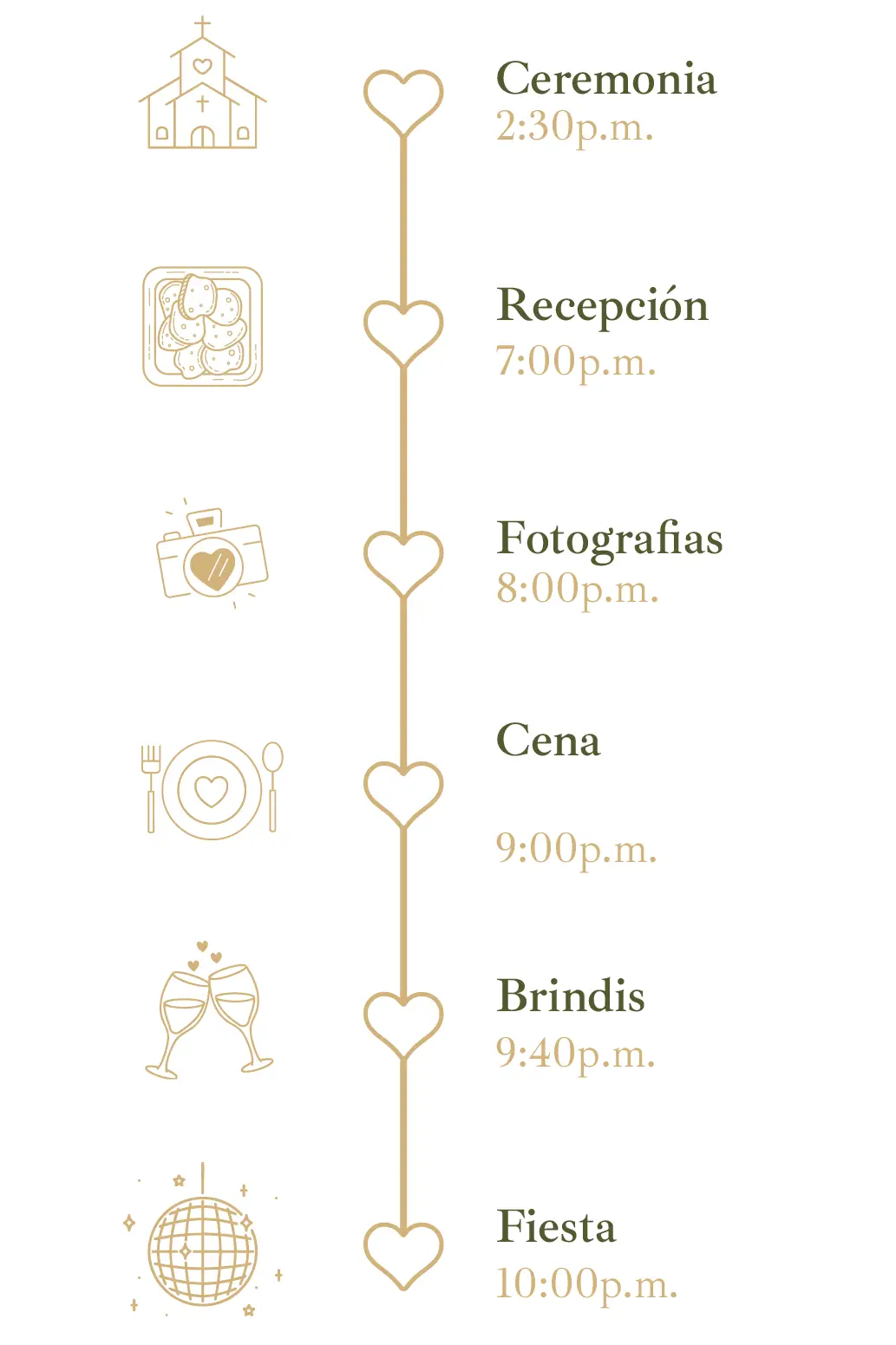 Itinerario - Tatiana y Jair
