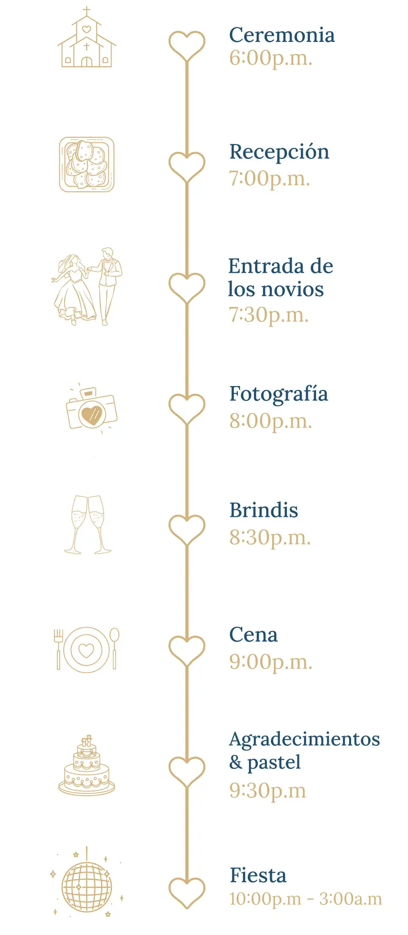 Itinerario - Wilfer & Daniela 4